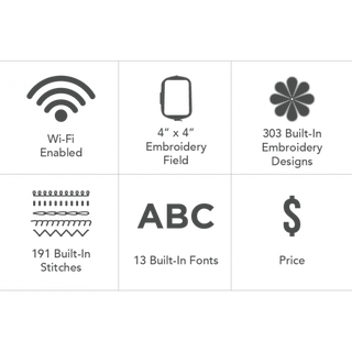 Icons indicating features such as wireless capability, embroidery field, 303 built-in embroidery designs, jump stitch trimming, built-in fonts, and price symbol on the Baby Lock Aurora Embroidery and Sewing Machine by Baby Lock.