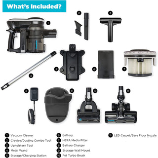 What's included in a Simplicity S65D Deluxe Cordless Stick Vacuum.