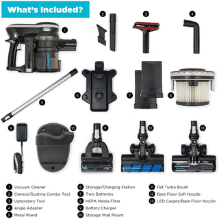 What's included in a Simplicity S65P Premium Cordless Stick Vacuum cleaner.