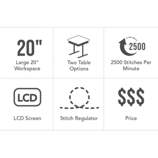 Grid of six square panels, each showing different stylized icons and text related to technology and finance concepts, with a distressed, glitchy visual effect. One panel highlights features of the Baby Lock 20" Regalia Stationary Machine With Table And Insert