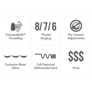 A black and white image of different logos on a white background, featuring the Baby Lock Accolade Serger by Baby Lock.