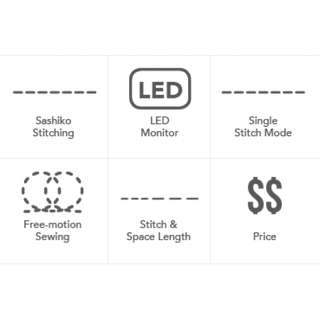 The different types of Baby Lock Sashiko Specialty Machines and their prices.